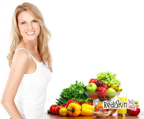 Человек — то, что он ест