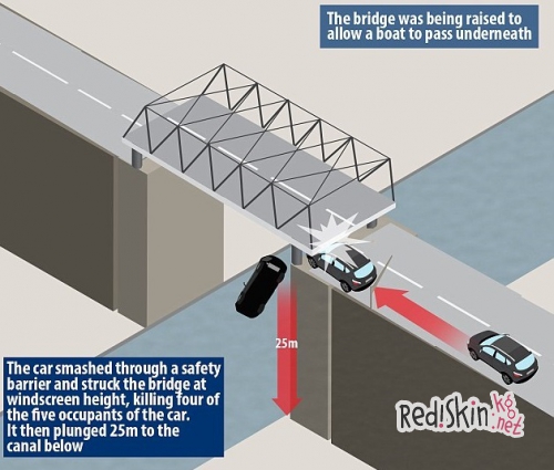 Стали известны новые факты трагической гибели участников группы Viola Beach